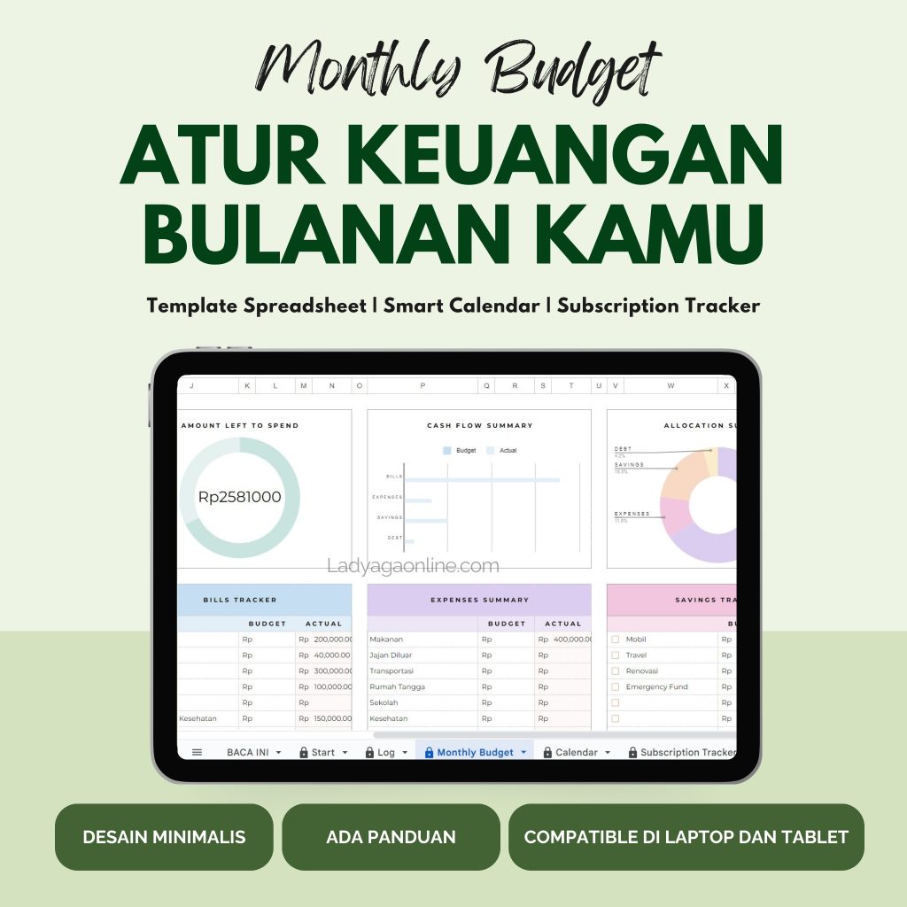 Cara Sederhana Menjalani Budget Bulanan Dengan Cara Aman Kunci Kebebasan Finansial Anda