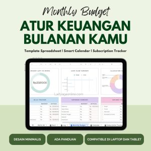 Cara Sederhana Menjalani Budget Bulanan Dengan Cara Aman Kunci Kebebasan Finansial Anda