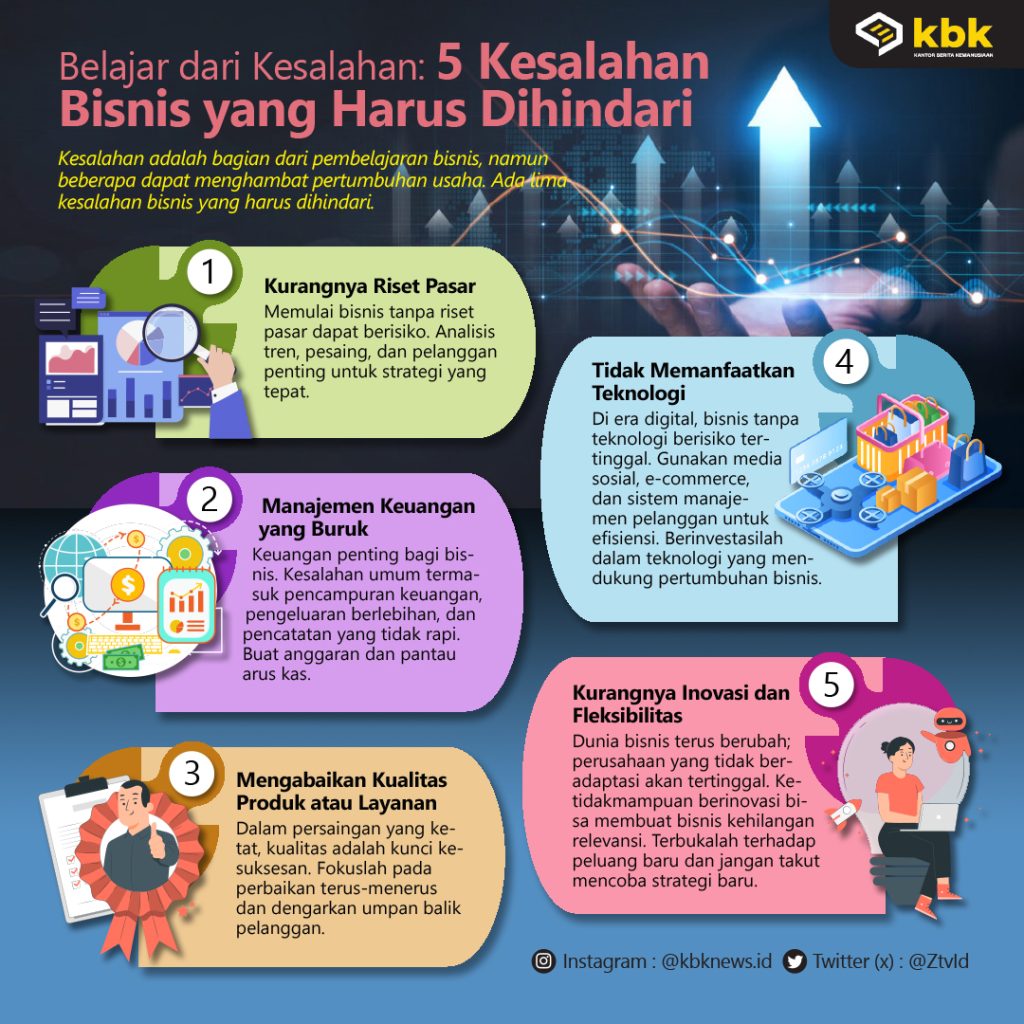 Kesalahan Fatal Dalam Bisnis Internasional Yang Harus Dihindari Pelajaran Penting Untuk Ekspansi Global