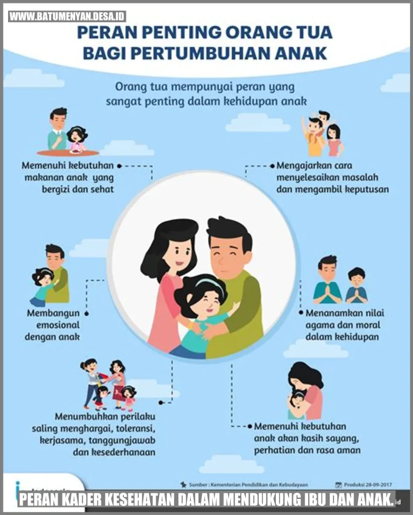 Strategi Sukses Mendukung Kesehatan Anak Anak Membangun Pondasi Generasi Unggul