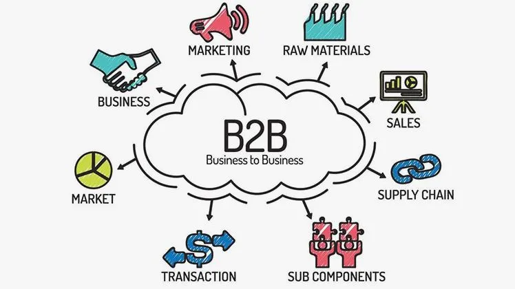 Apa Perbedaan Bisnis B2b Dan B2g Panduan Lengkap Untuk Pelaku Usaha