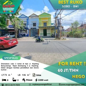Mengapa Harga Sewa Ruko Di Pusat Kota Terus Naik Analisis Ekonomi Dan Strategi Bisnis