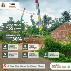 Mengapa Harga Tanah Kavling Cenderung Mahal Analisis Ekonomi Dan Faktor Pembentuk Nilainya