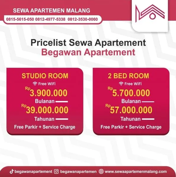 Mengapa Tarif Sewa Apartemen Harian Terus Meningkat Analisis Ekonomi Dan Biaya Operasional