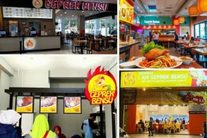 Panduan Analisis Investasi Berapa Biaya Franchise Geprek Dan Cara Menghitung Estimasi Modalnya