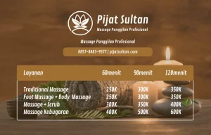 Panduan Komprehensif Cara Menentukan Harga Jasa Pijat Yang Ideal Dan Menguntungkan