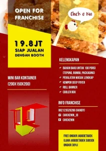 Panduan Lengkap Berapa Biaya Franchise Ayam Goreng Dan Analisis Finansialnya