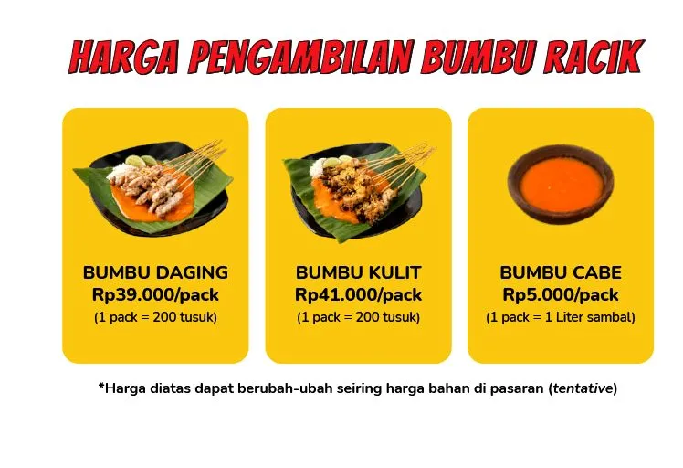 Panduan Lengkap Berapa Biaya Franchise Sate Taichan Dan Analisis Perhitungan Modalnya