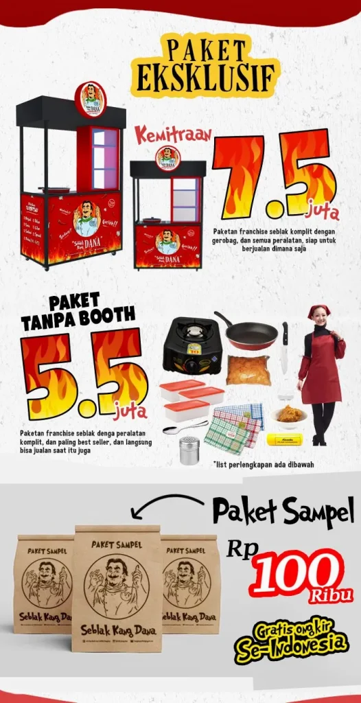 Panduan Lengkap Biaya Franchise Seblak Analisis Modal Biaya Operasional Dan Strategi Kemitraan