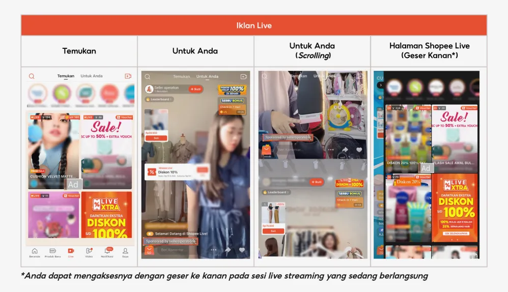 Panduan Lengkap Cara Membuat Iklan Shopee Ads Untuk Meningkatkan Penjualan Toko