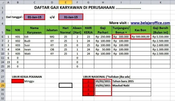 Panduan Lengkap Cara Menghitung Gaji Karyawan Harian Sesuai Regulasi
