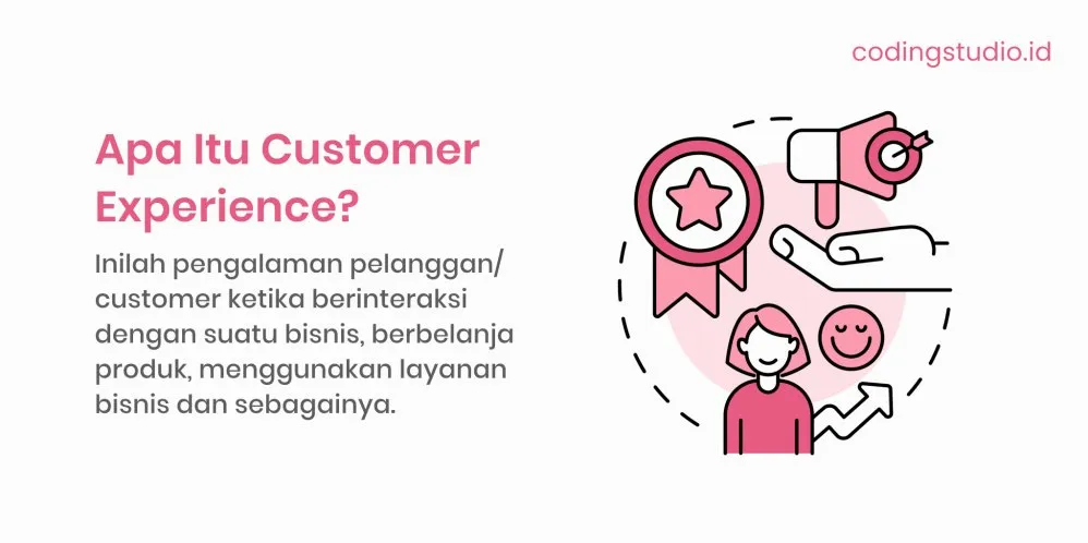Panduan Lengkap Customer Experience Management Untuk Pertumbuhan Bisnis Modern