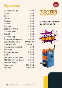 Panduan Lengkap Kemitraan Umkm Berapa Biaya Franchise Cilok Dan Analisis Kelayakan Bisnisnya
