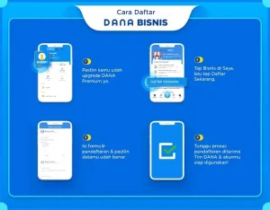 Panduan Lengkap Pembayaran Digital Bagaimana Cara Membuat Akun Dana Bisnis Untuk Efisiensi Transaksi Umkm