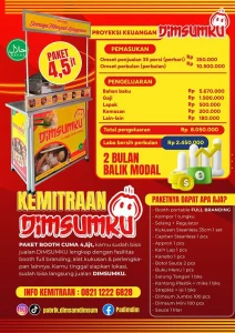 Panduan Lengkap Strategi Investasi Berapa Biaya Franchise Dimsum Dan Analisis Kelayakan Bisnisnya