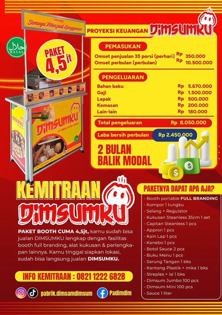 Panduan Lengkap Strategi Investasi Berapa Biaya Franchise Dimsum Dan Analisis Kelayakan Bisnisnya