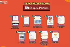 Panduan Strategis Usaha Kuliner Bagaimana Cara Mendaftar Akun Shopee Food Dan Mengelola Ekosistem Digitalnya